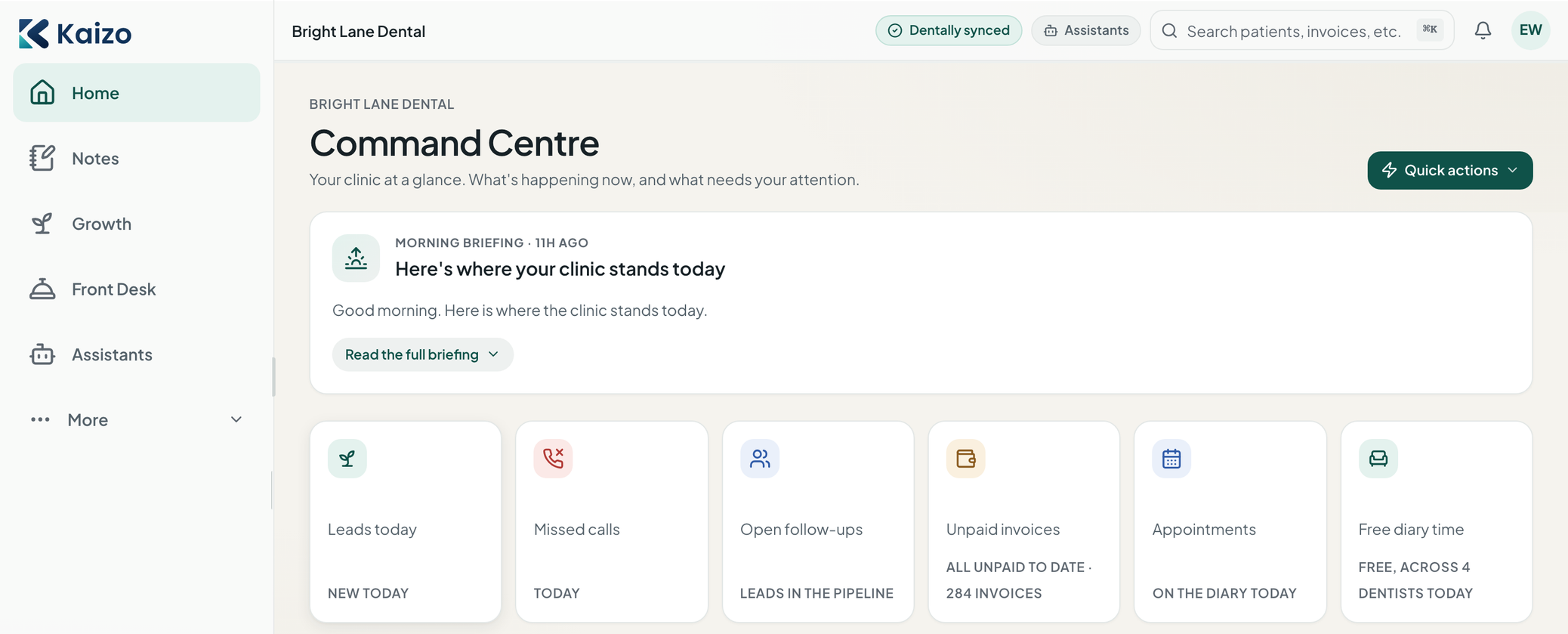The Kaizo Command Centre home screen: a clinic at a glance.